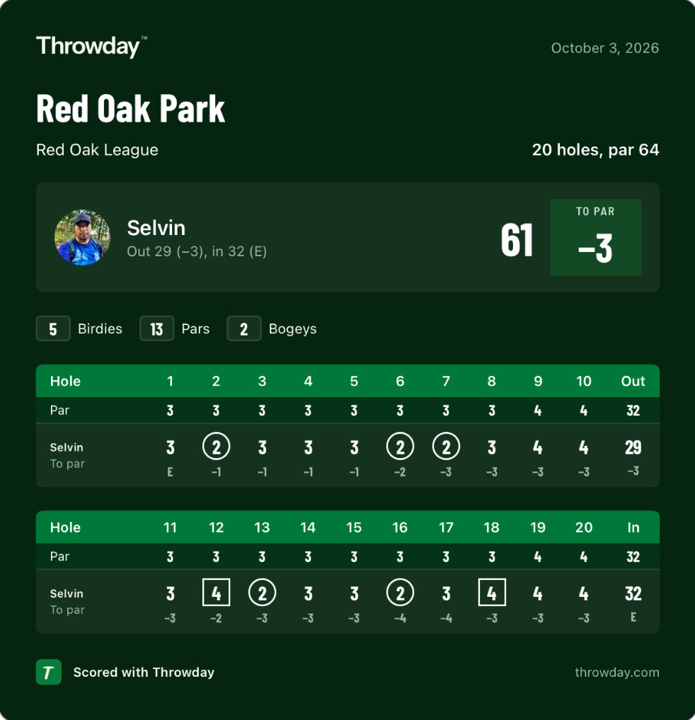 The scorecard image Throwday makes in Forest for Selvin’s 61, 3 under at Red Oak Park, out in 29 and in at 32, with 5 birdies, 13 pars, and 2 bogeys marked hole by hole.